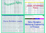 do targeted b2b lead generation, linkedin lead generation